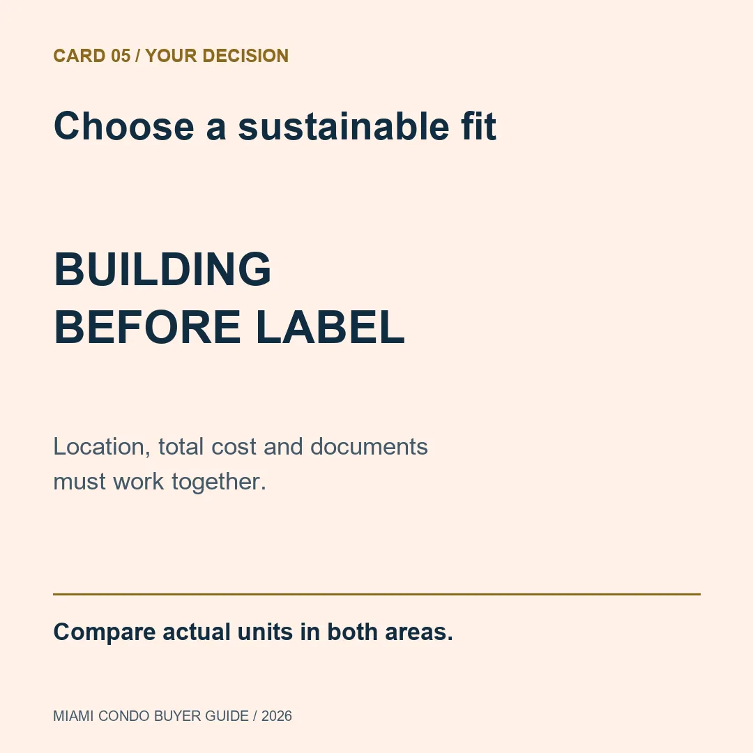 Choose a sustainable fit. Location, total cost and documents must work together.